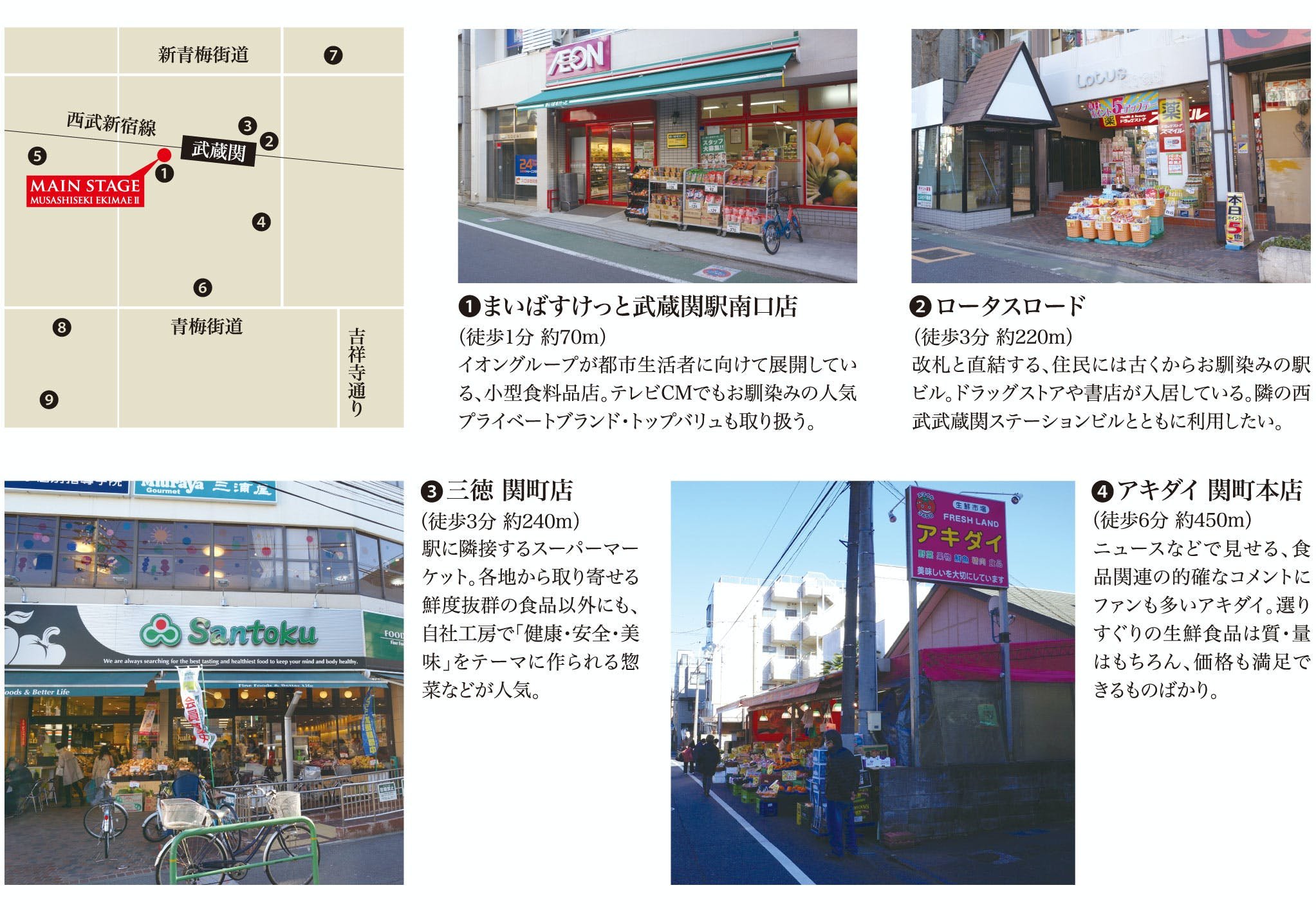 メインステージ武蔵関駅前Ⅱ 資産運用型マンション メインステージシリーズ メインステージ武蔵関駅前Ⅱ 資産運用型マンション メインステージシリーズ