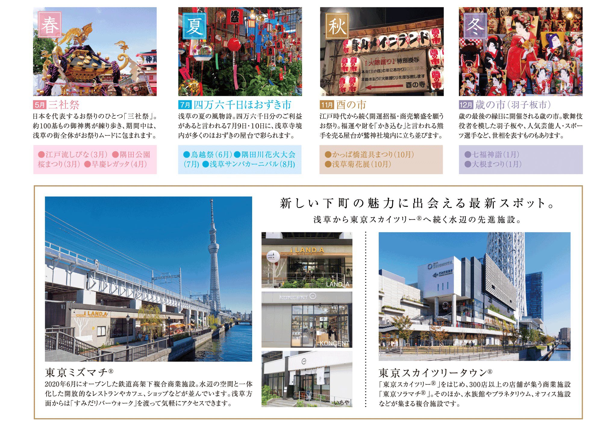 メインステージ浅草 資産運用型マンション メインステージシリーズ